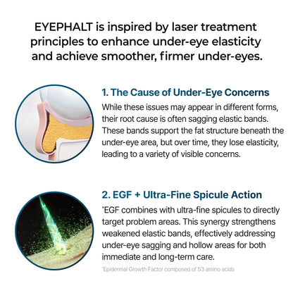 Dr. Melaxin Eyephalt eye cream